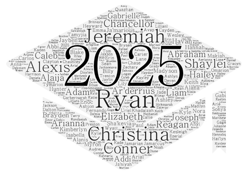 class of 2025