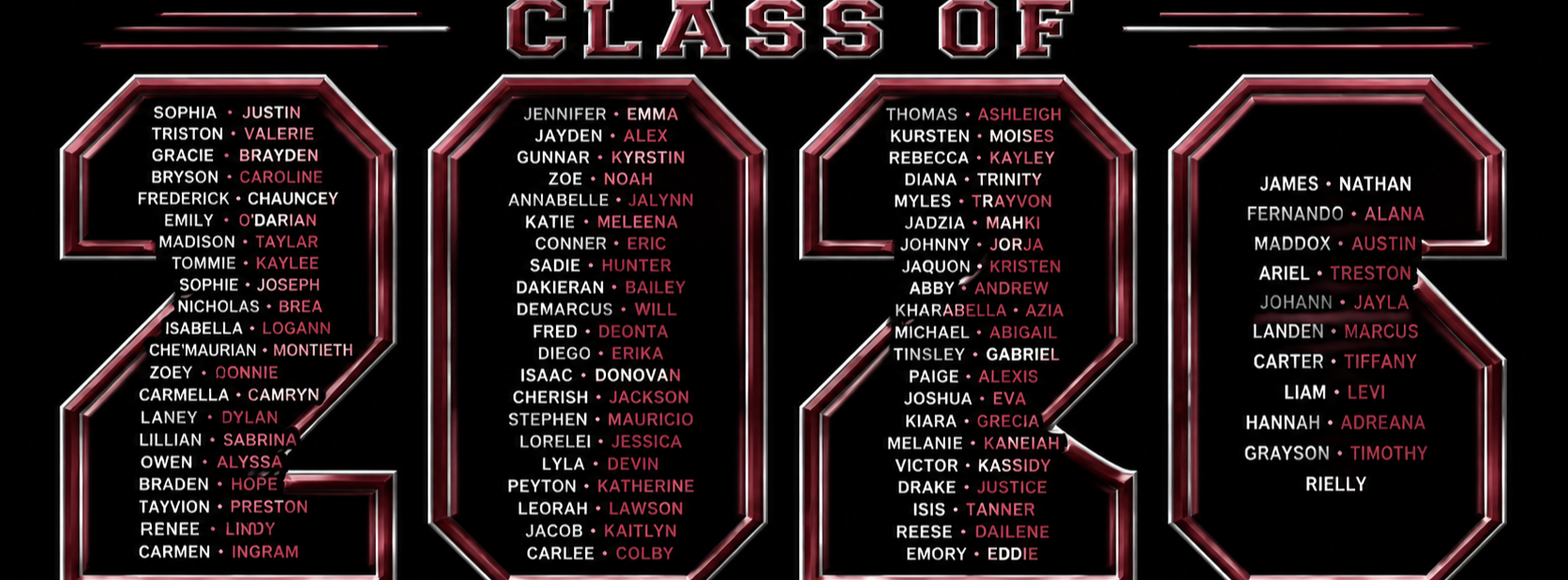 mchs class of 2026