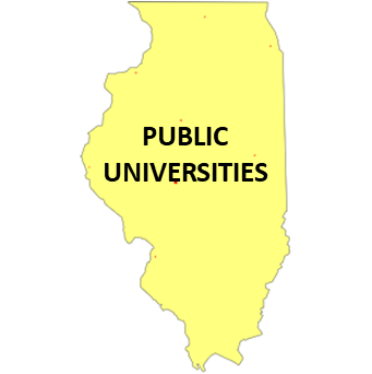 Public Universities 