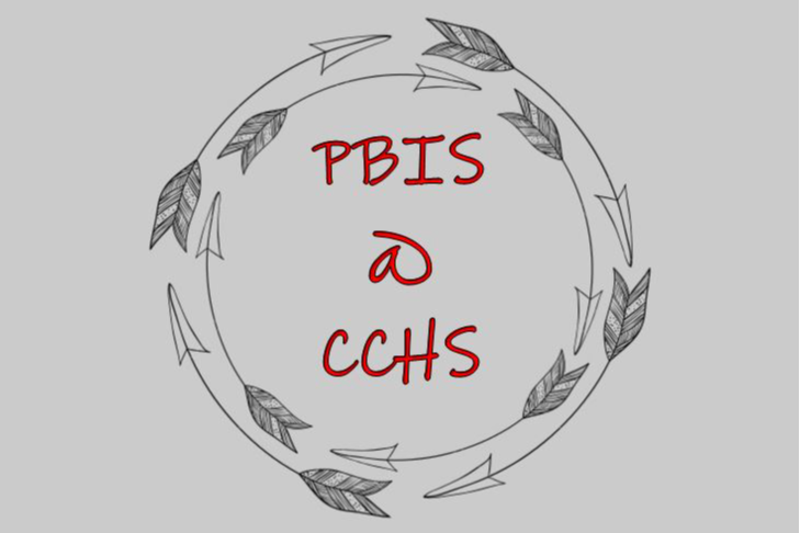 PBIS