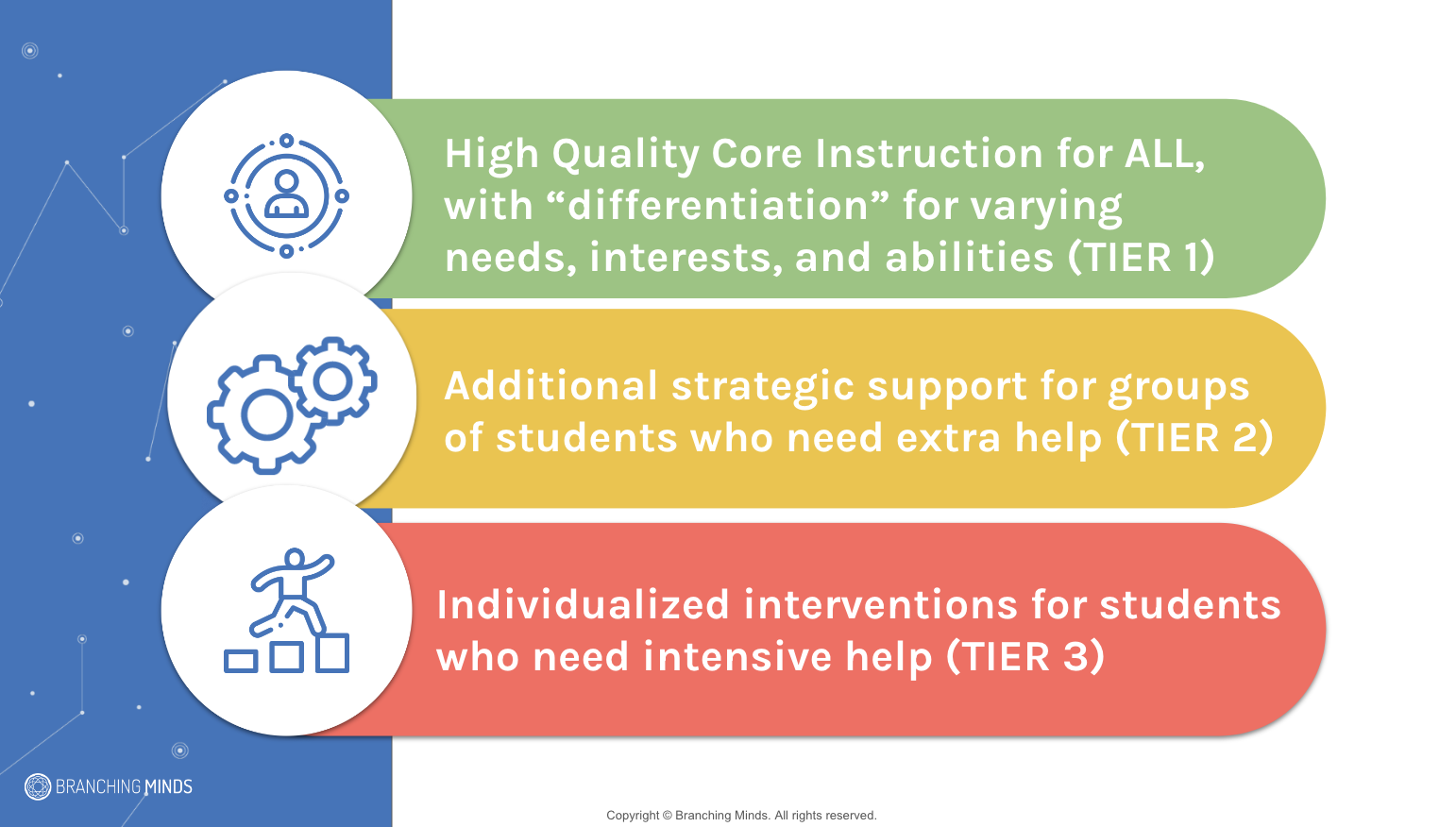 More on Tiers