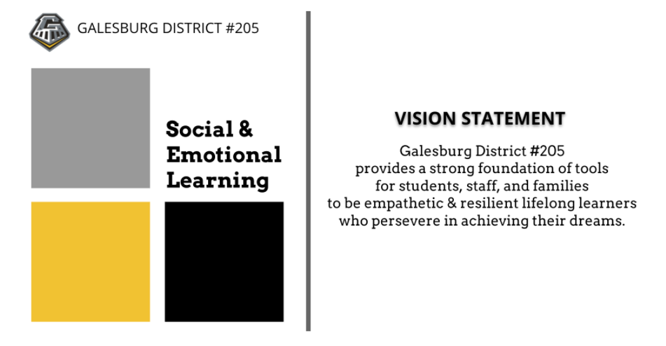 SEL Competencies Wheel