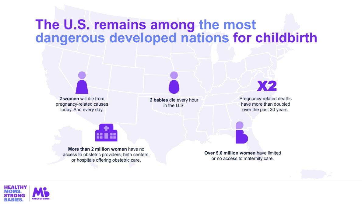 US statistics