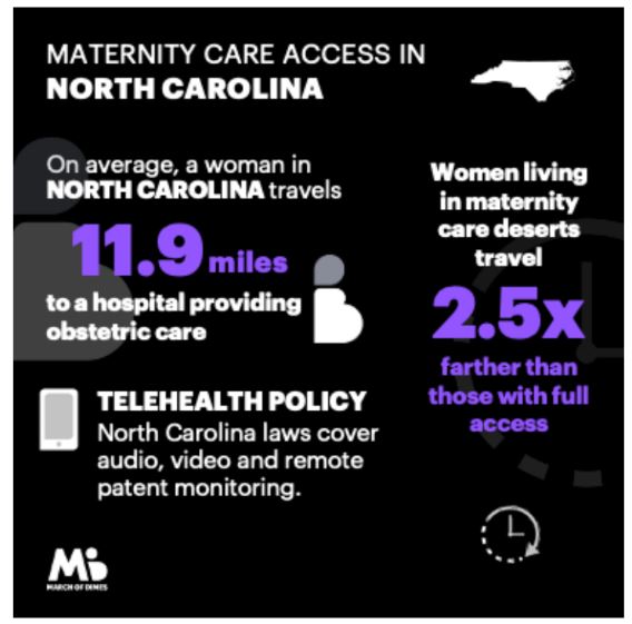 maternity care access in NC