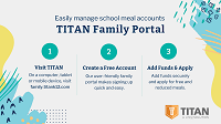 TITAN Family Portal