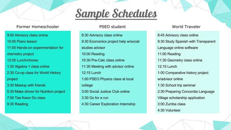 Sample schedules 1