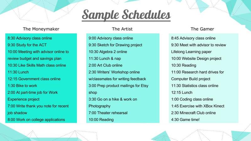 Sample schedules 2