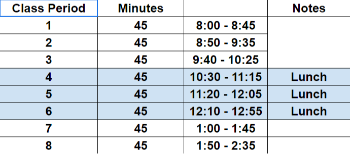 Bell Schedule