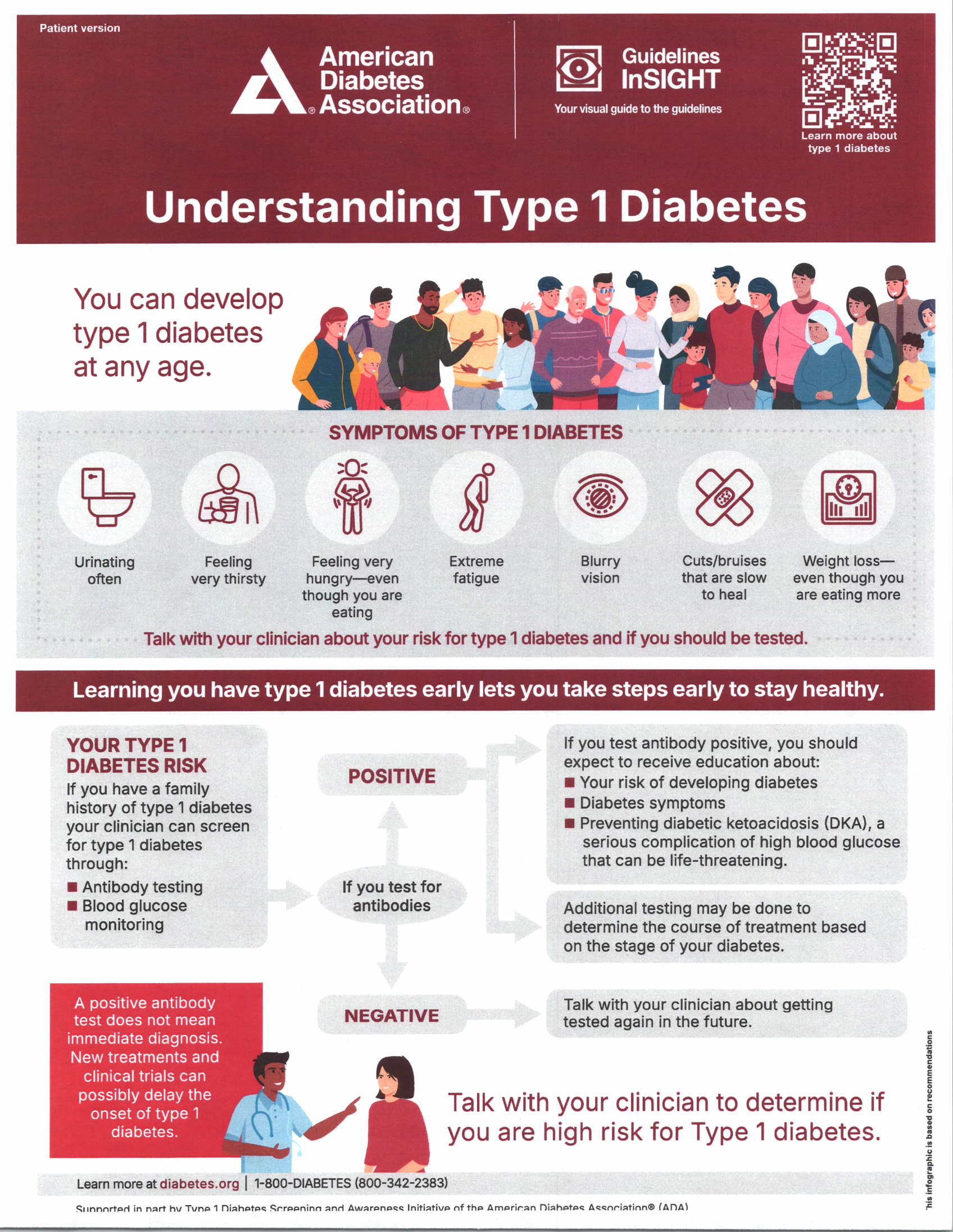 Type 1 Diabetes | Lindsay Public Schools
