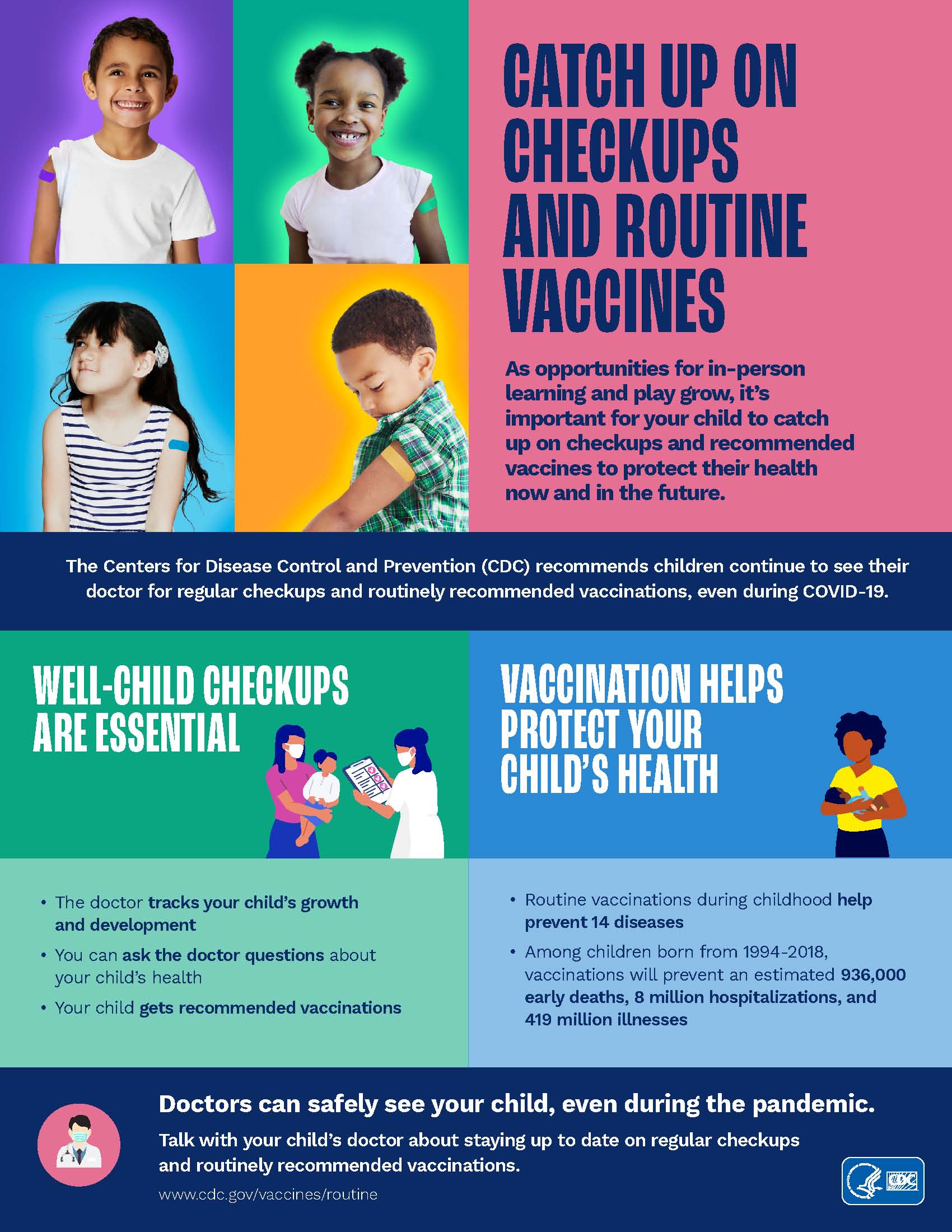 Child Vaccination Information