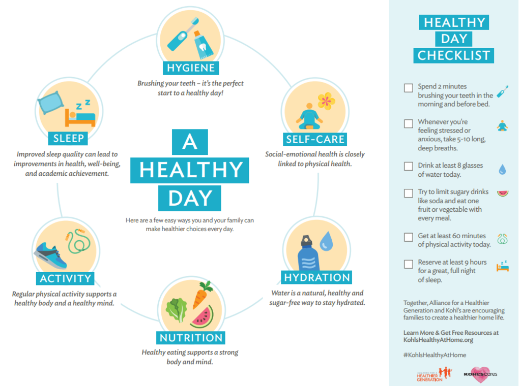 A Healthy Day