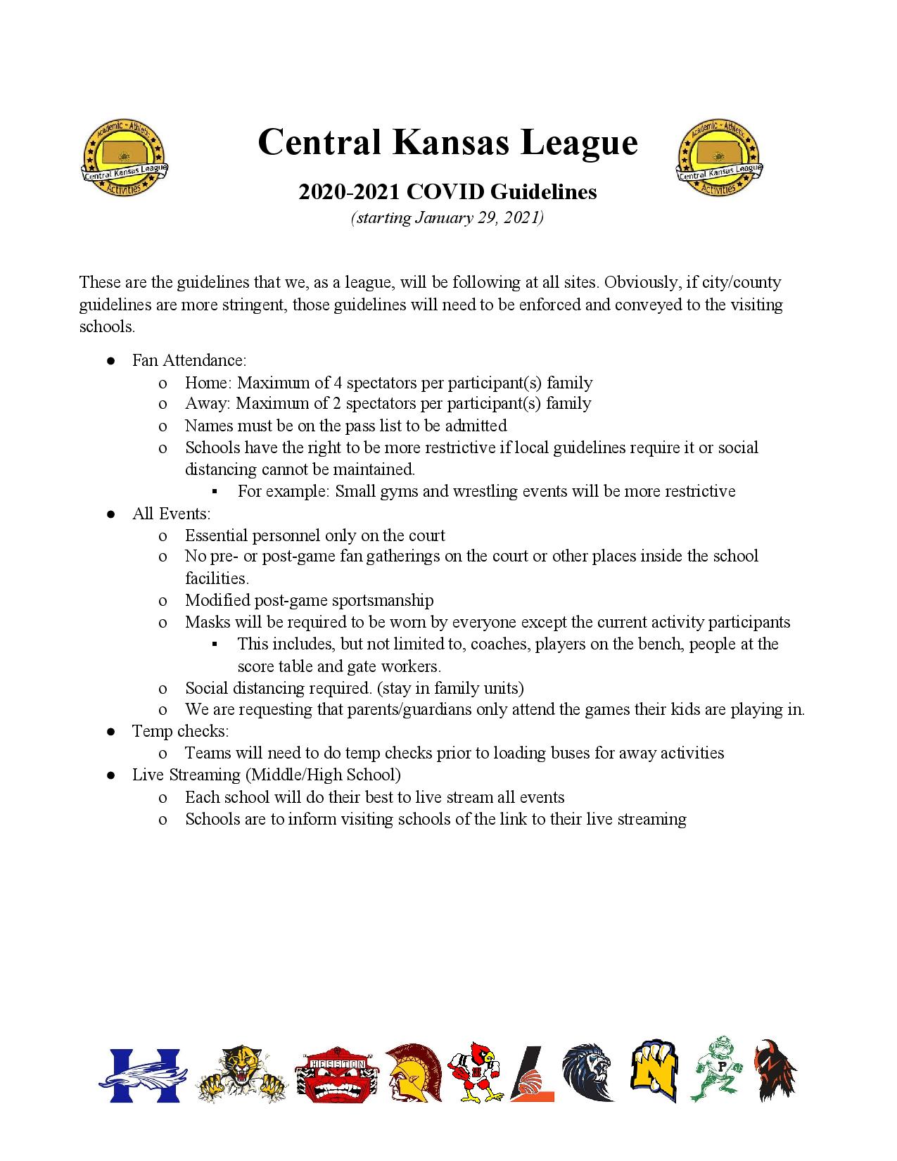 Central Kansas League
