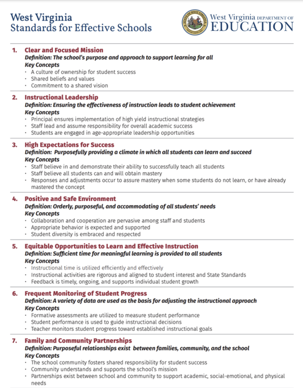 WV Standards for Effective Schools