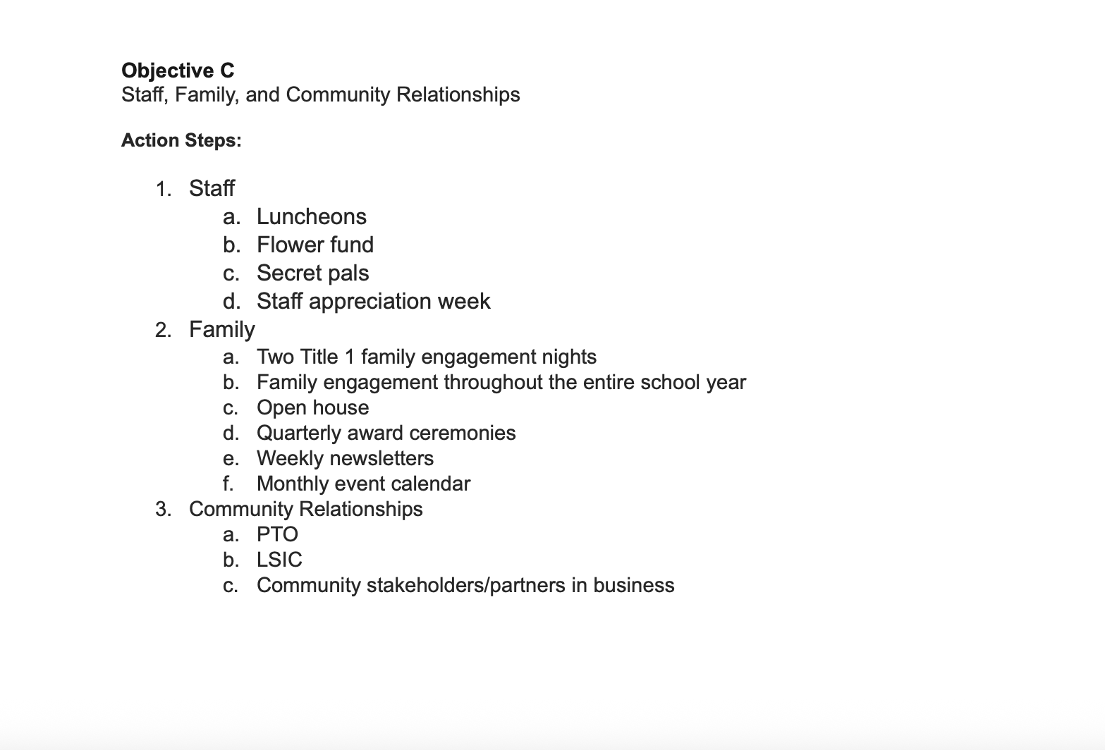 Objectives cont.