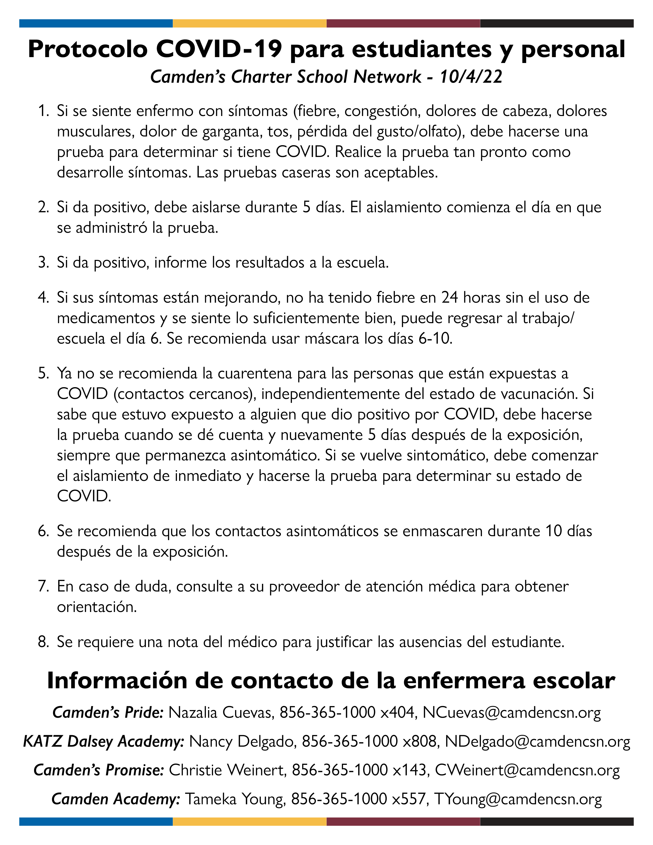 Covid Protocol Spanish