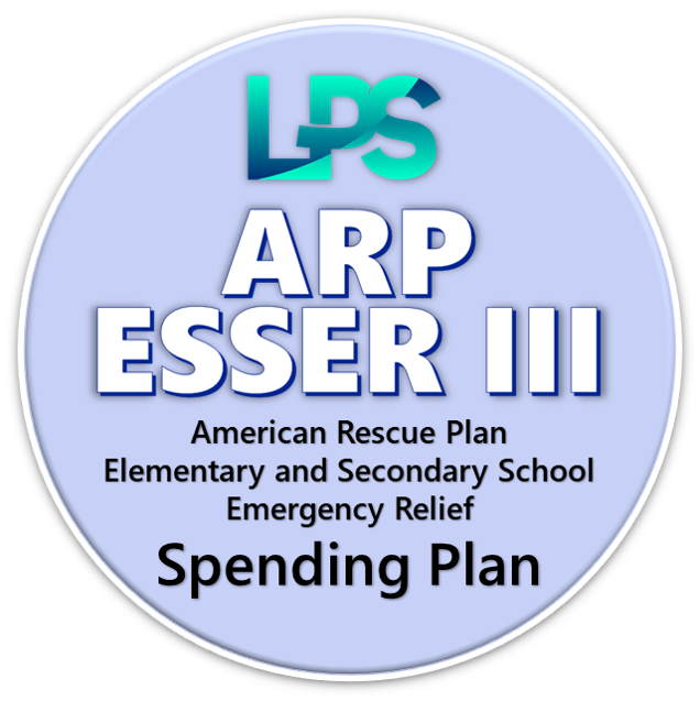 LPS ARP ESSER III Spending Plan
