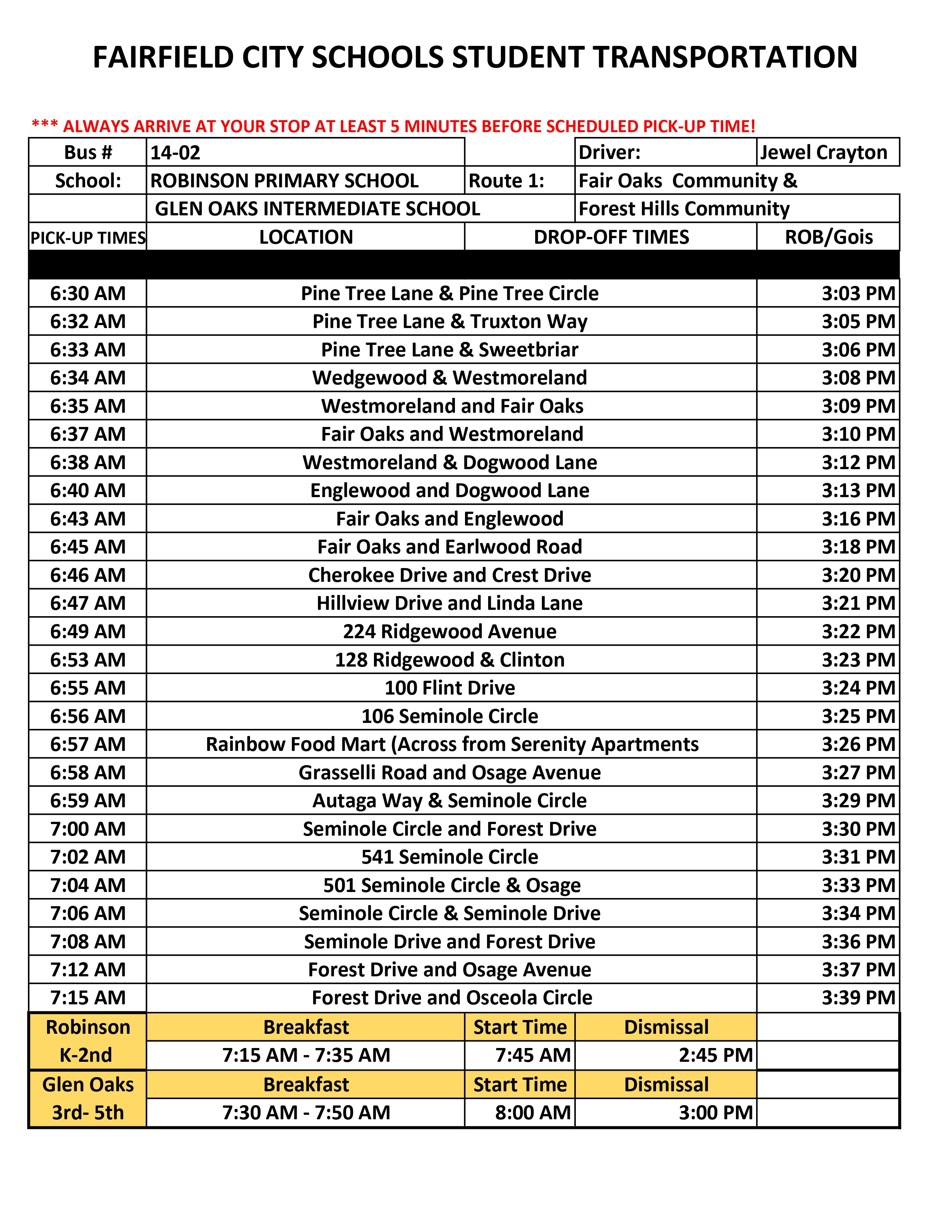 Primary & Intermediate Bus Routes