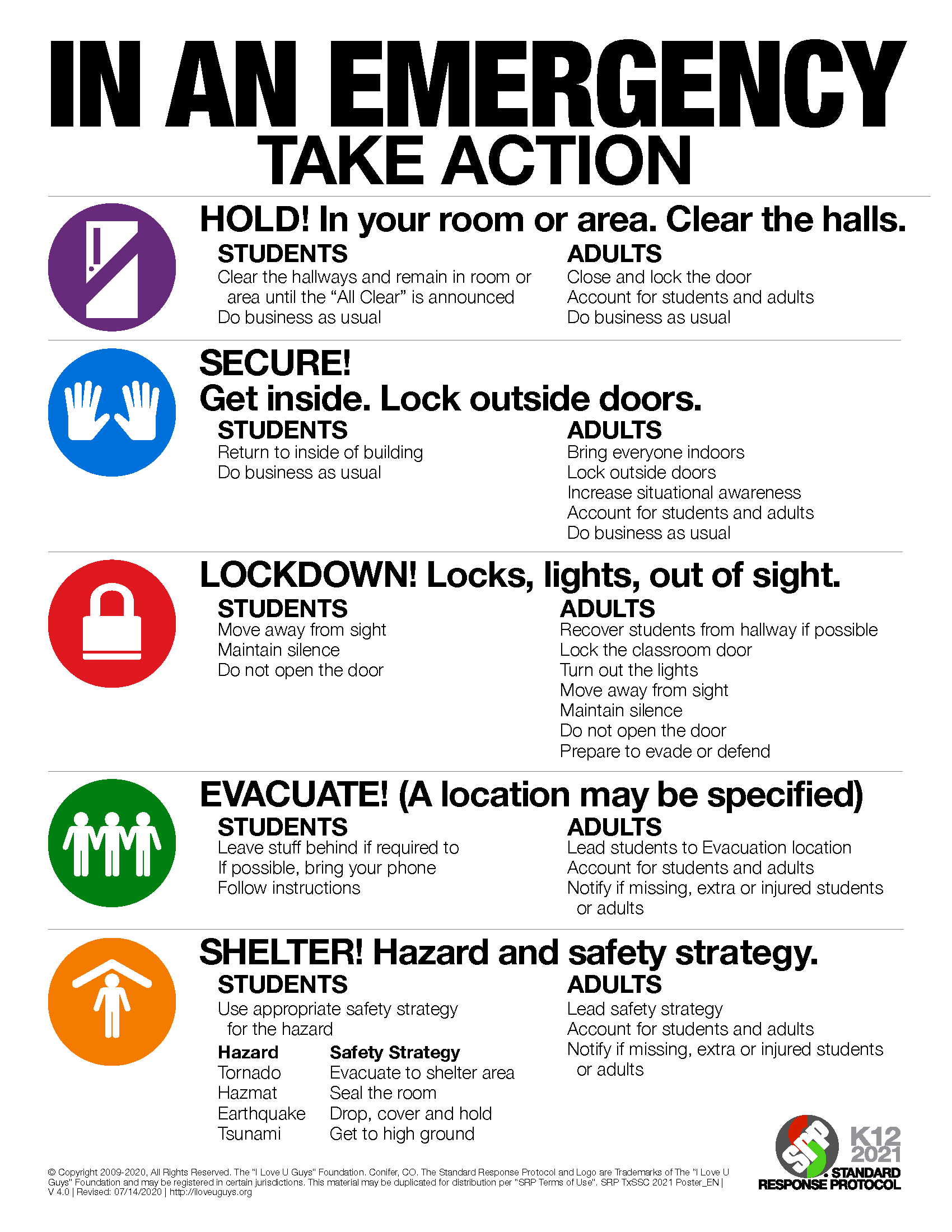 In an emergency take action Hold in your room or area clear the halls secure get inside lock outside doors lockdown locks lights out of sight evacuate a location may be specific shelter hazard and safety strategy