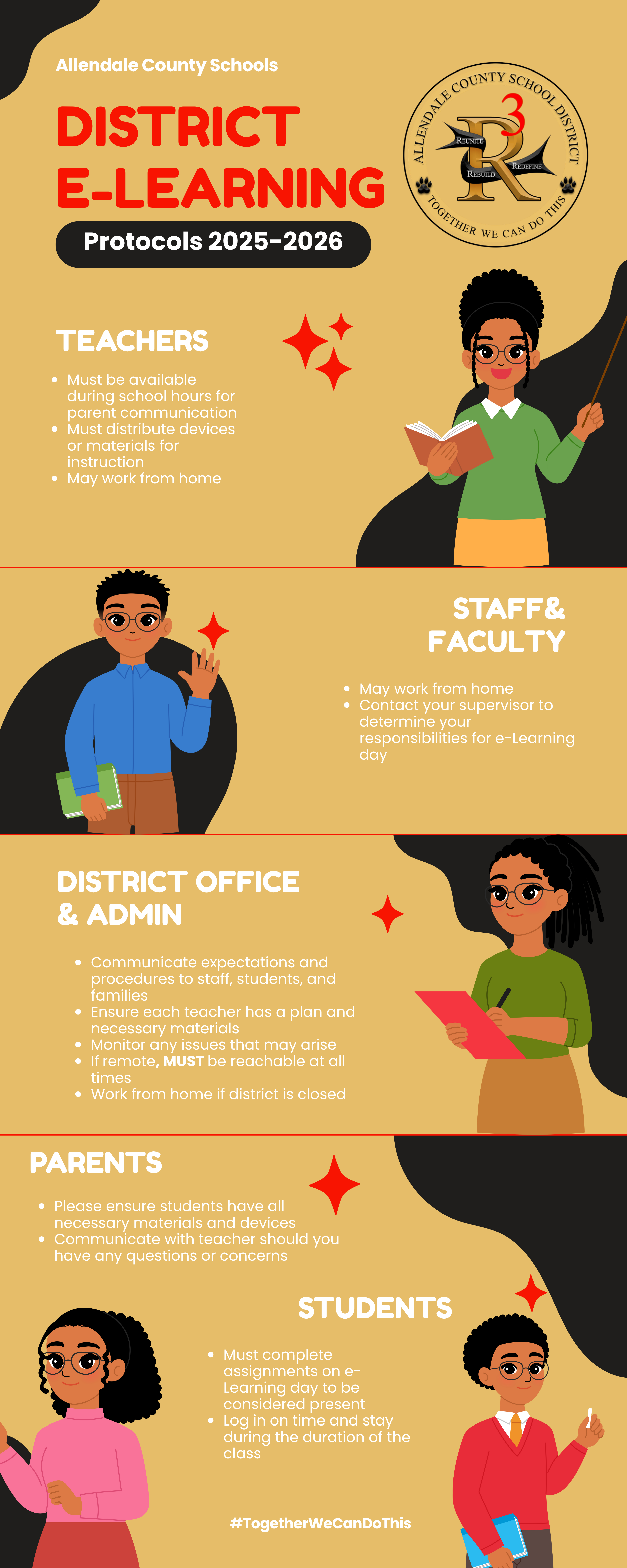 district e-learning teachers Must be available during school hours for parent communication Must distribute devices or materials for instruction May work from home May work from home Contact your supervisor to determine your responsibilities for e-Learning day staff& faculty district office & admin students Protocols 2025-2026 Allendale County Schools Communicate expectations and procedures to staff, students, and families Ensure each teacher has a plan and necessary materials Monitor any issues that may arise If remote, MUST be reachable at all times Work from home if district is closed parents Please ensure students have all necessary materials and devices Communicate with teacher should you have any questions or concerns Must complete assignments on e-Learning day to be considered present  Log in on time and stay during the duration of the class #TogetherWeCanDoThis