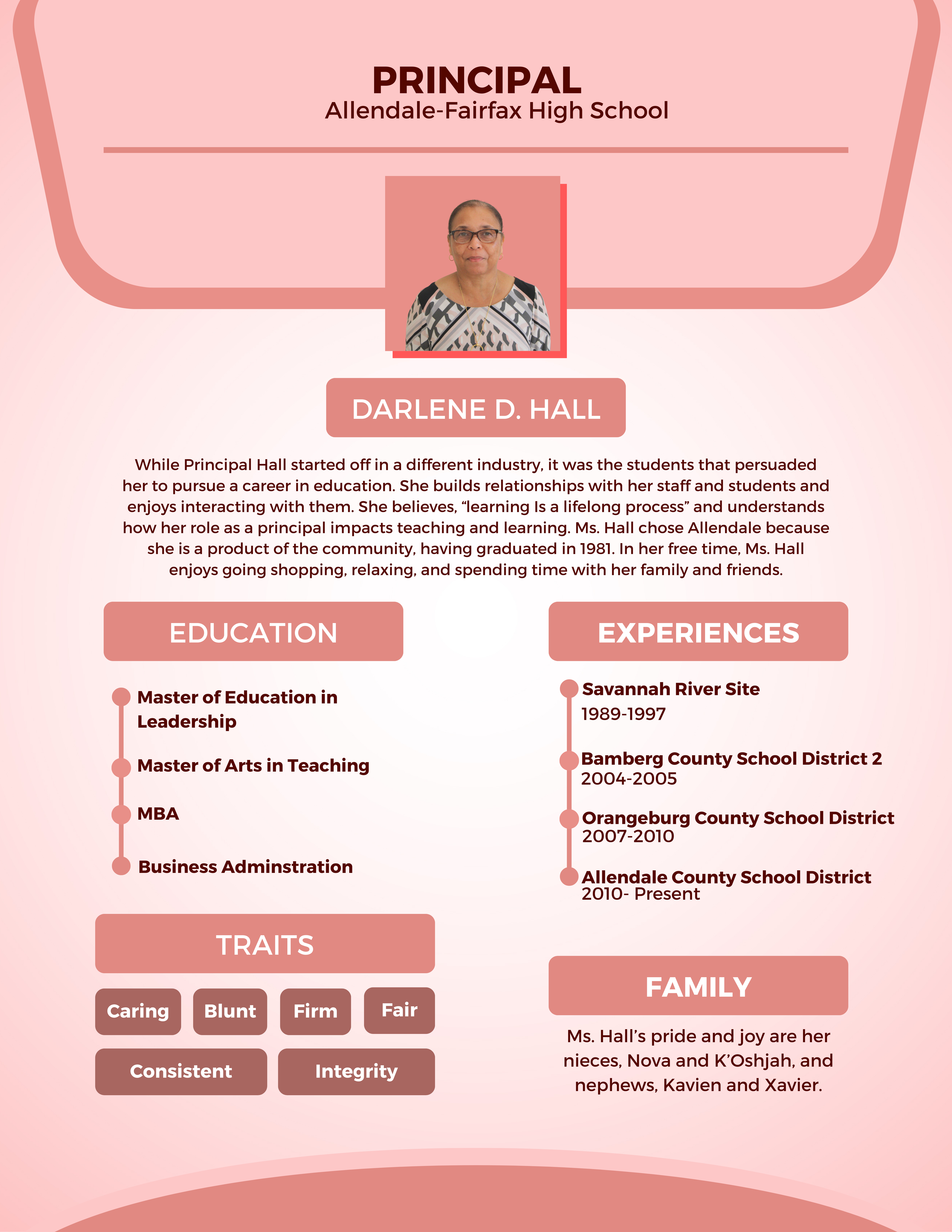 DARLENE D. HALL education experiences traits family Caring Fair Consistent Blunt Firm Integrity Master of Education in Leadership While Principal Hall started off in a different industry, it was the students that persuaded her to pursue a career in education. She builds relationships with her staff and students and enjoys interacting with them. She believes, “learning Is a lifelong process” and understands how her role as a principal impacts teaching and learning. Ms. Hall chose Allendale because she is a product of the community, having graduated in 1981. In her free time, Ms. Hall enjoys going shopping, relaxing, and spending time with her family and friends. Business Adminstration Master of Arts in Teaching Savannah River Site Allendale County School District 2010- Present Ms. Hall’s pride and joy are her nieces, Nova and K’Oshjah, and nephews, Kavien and Xavier. 1989-1997 Bamberg County School District 2 2004-2005 MBA Orangeburg County School District 2007-2010