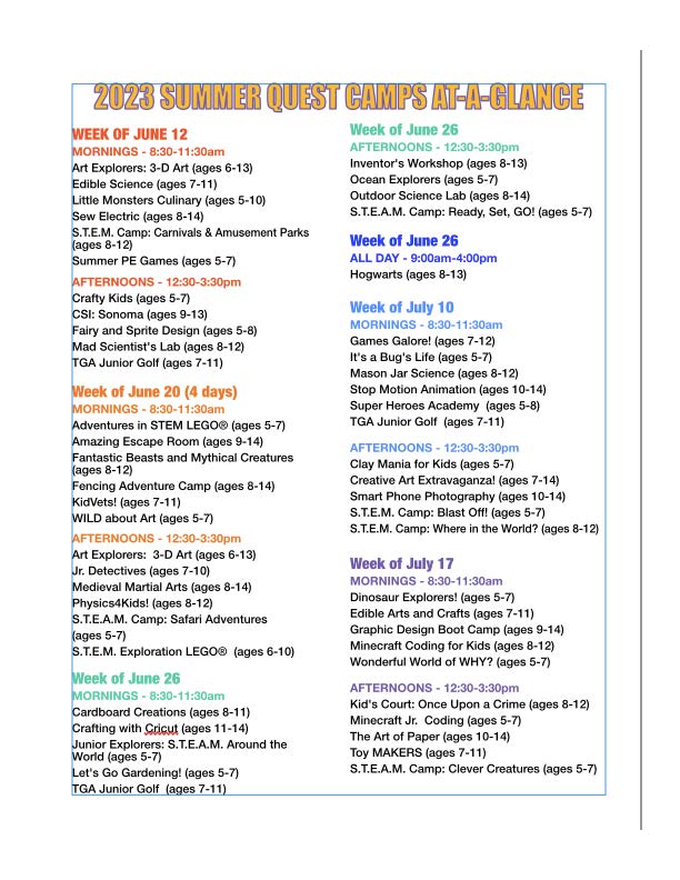 Schedule 1