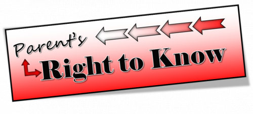 right to know