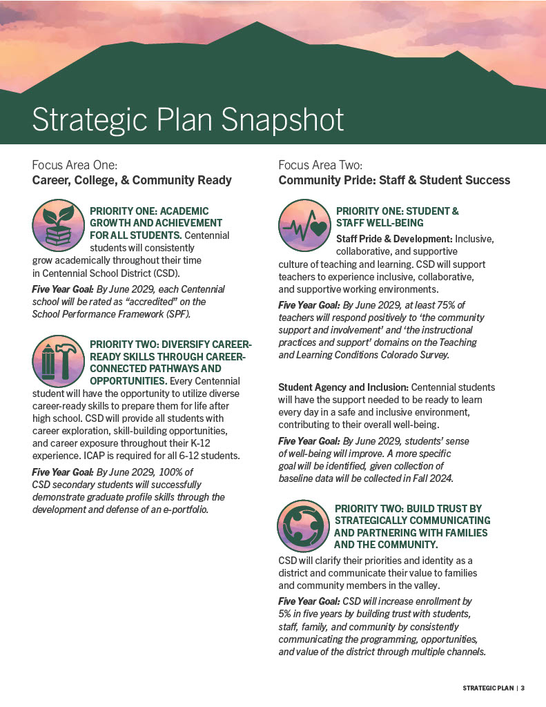 Strategic Plan Snapshot