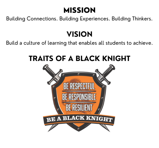 Mission, Vision, and Traits of a Black Knight