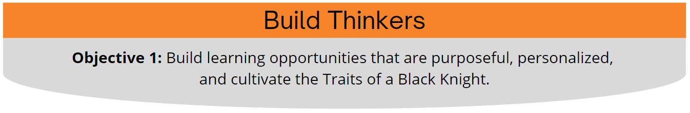 Build Thinker Objective