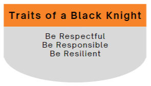Traits of a Black Knight