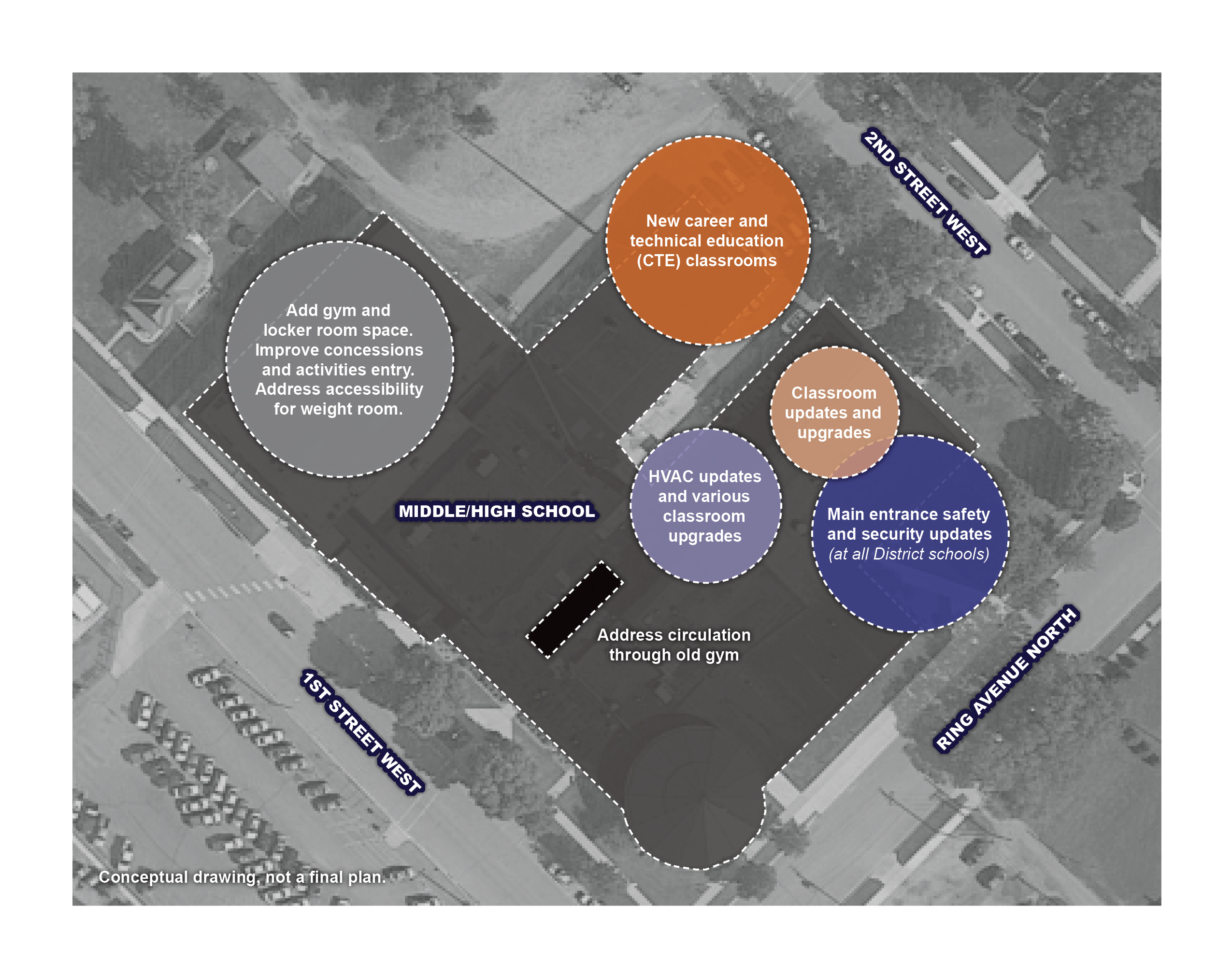 mockup of proposed changes please contact school for full info