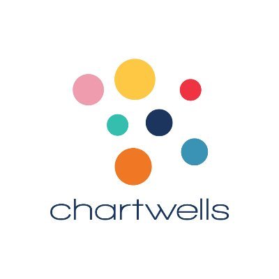 Chartwells