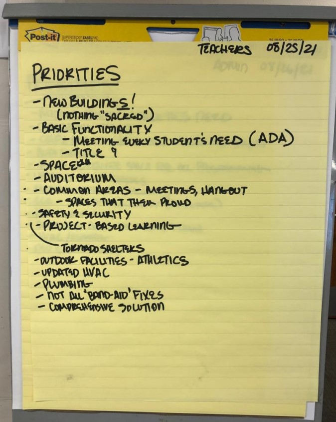 Teacher Priorities