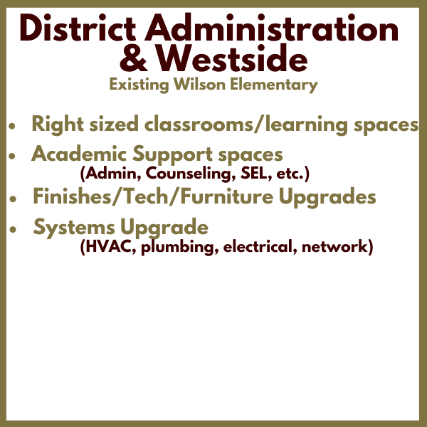 Admin and Westside