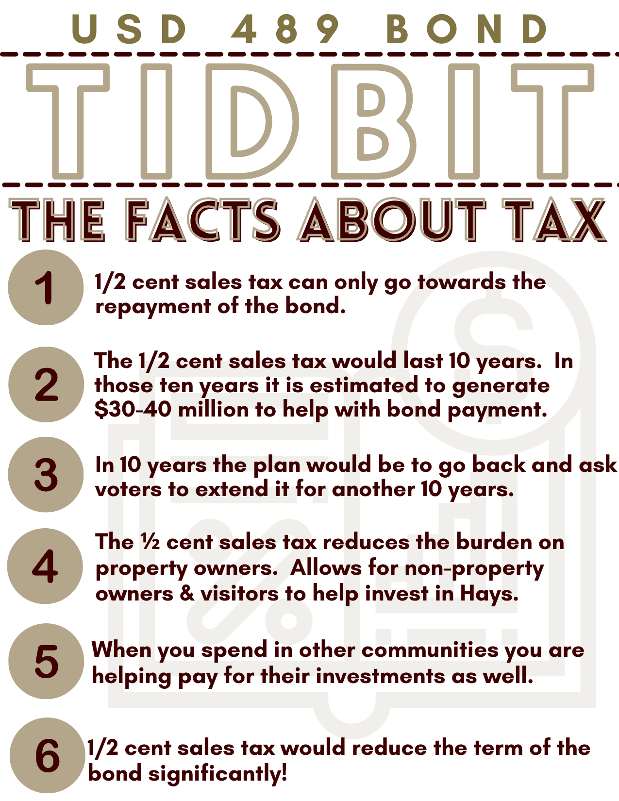 Facts about Tax