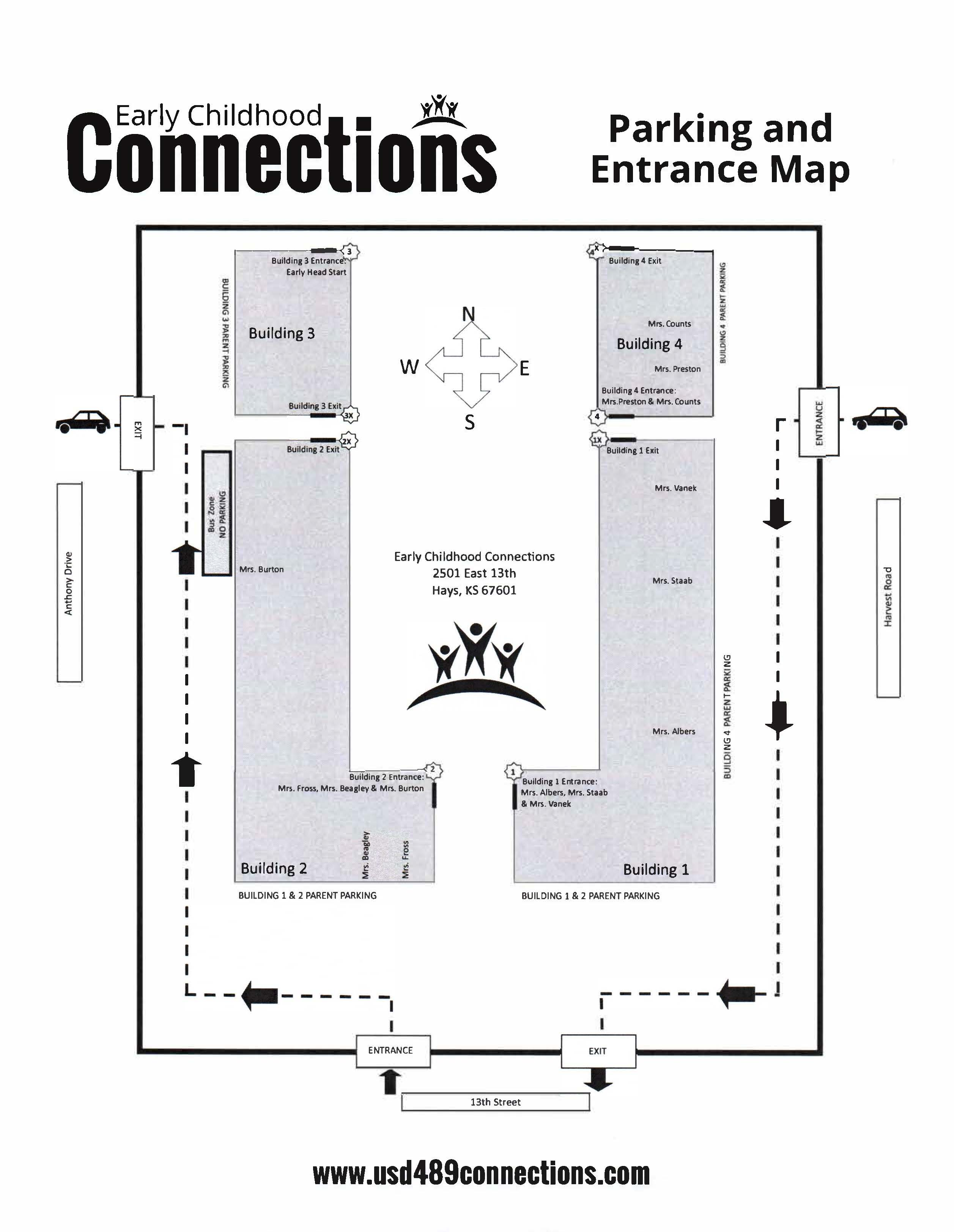 Complex Map