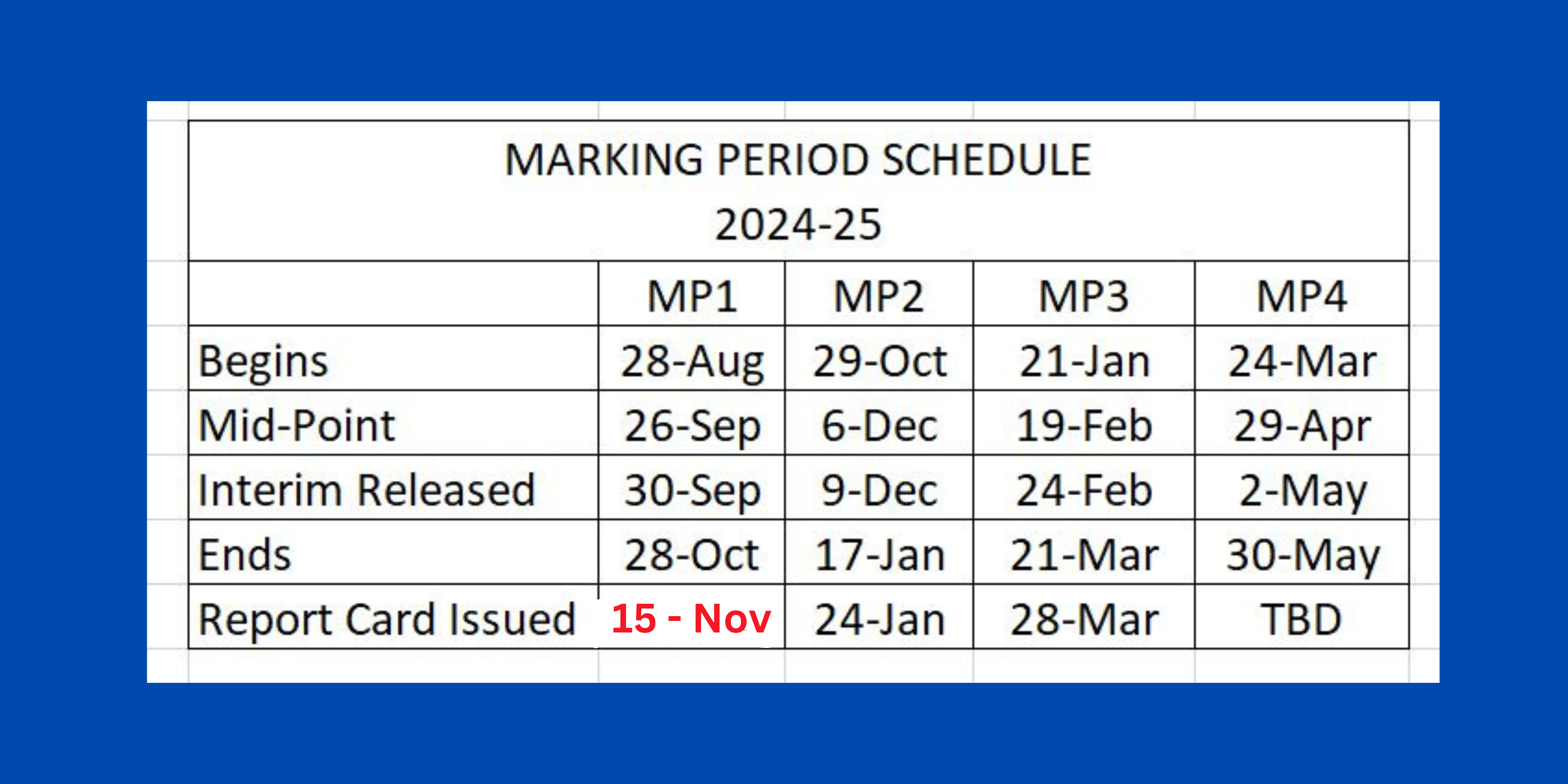 MP Dates