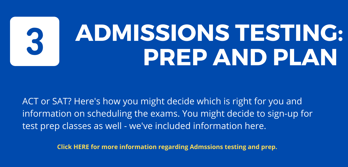 Step 3: on blue background, large white letters reading "Admissions Testing: Prep and Plan" 