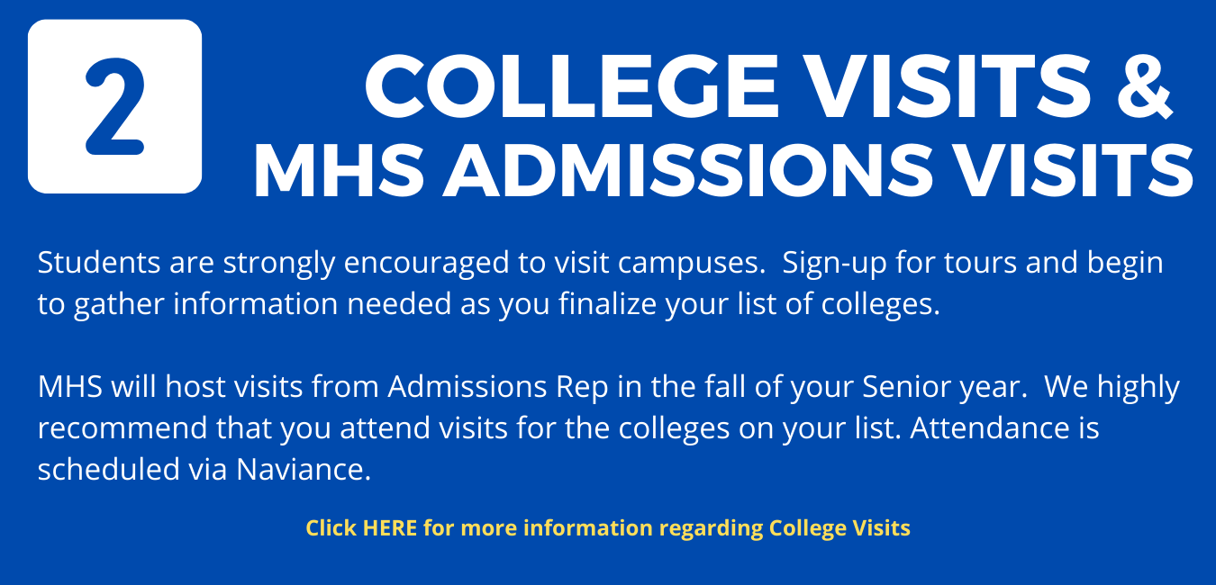 Step 2: on blue background, large white letters reading "College Visits & MHS Admissions Visits" 