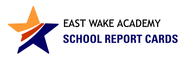 East Wake Academy School Report Cards