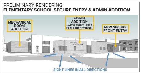 Rendering of Pond Cove Additions