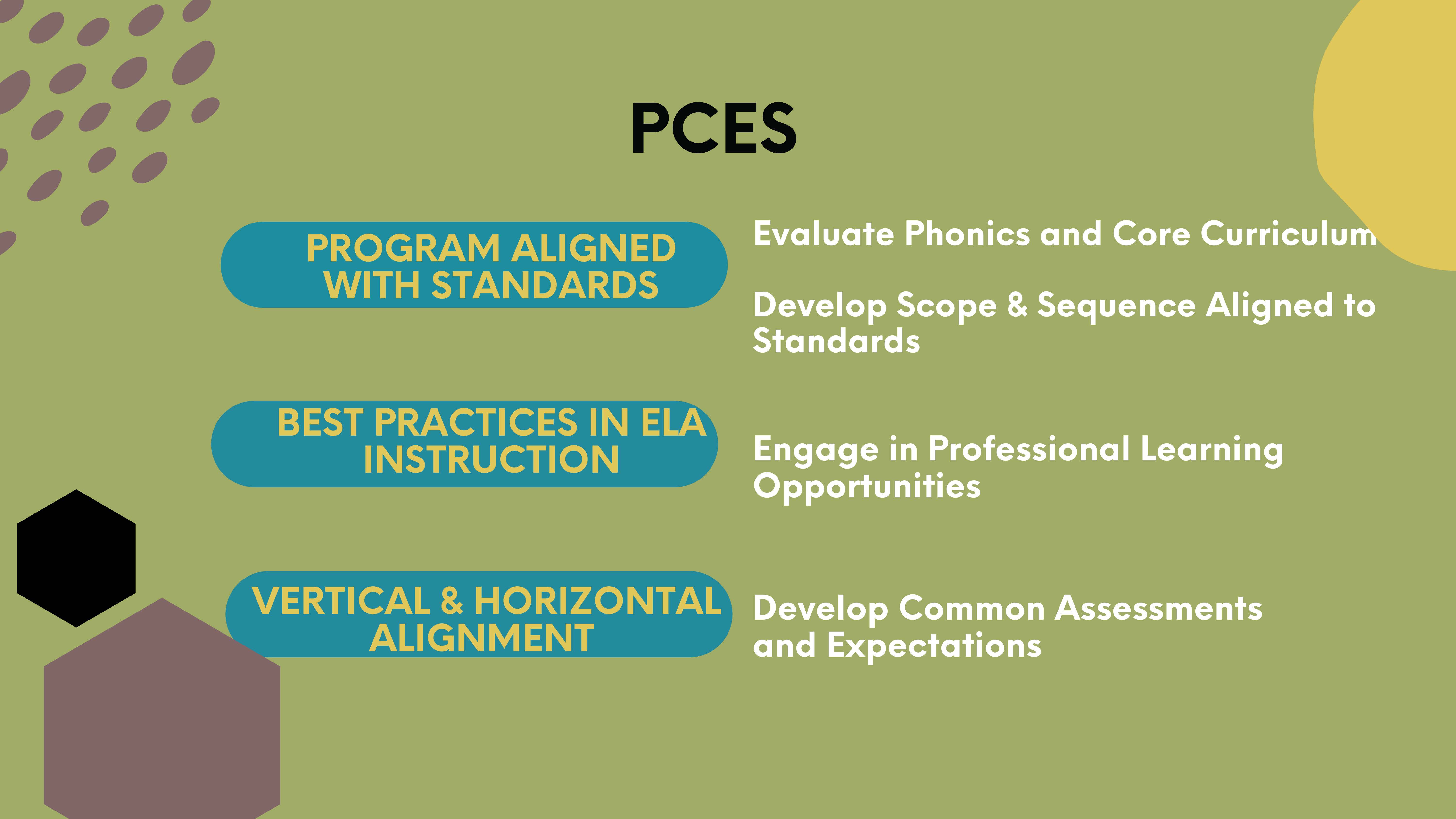 ela plan pg 9