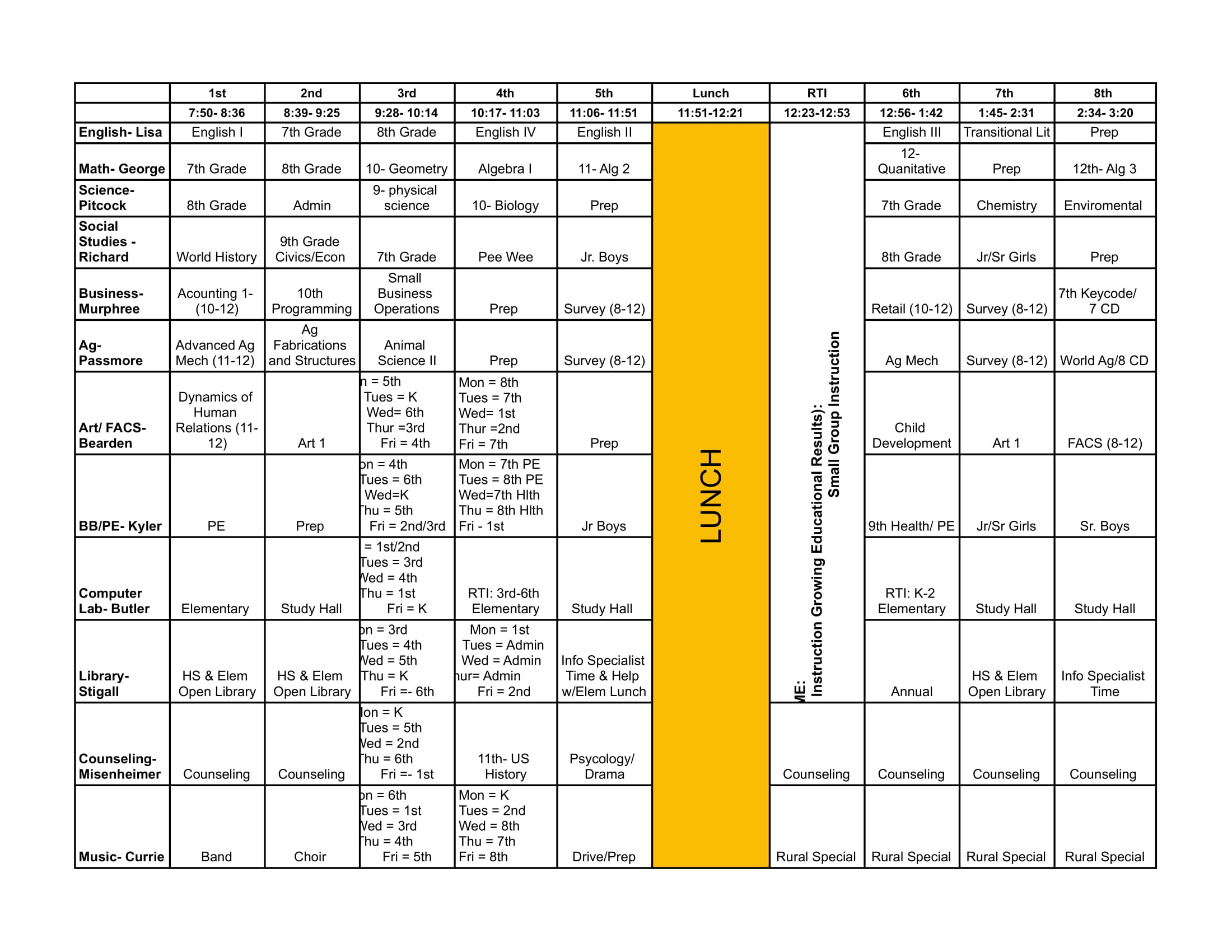 High School Master Class Schedule