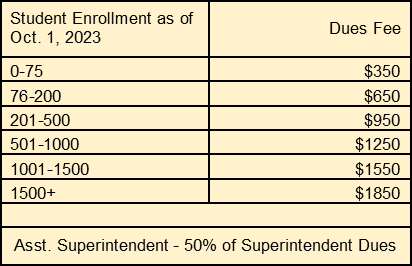 MSSA Dues for 2024-25