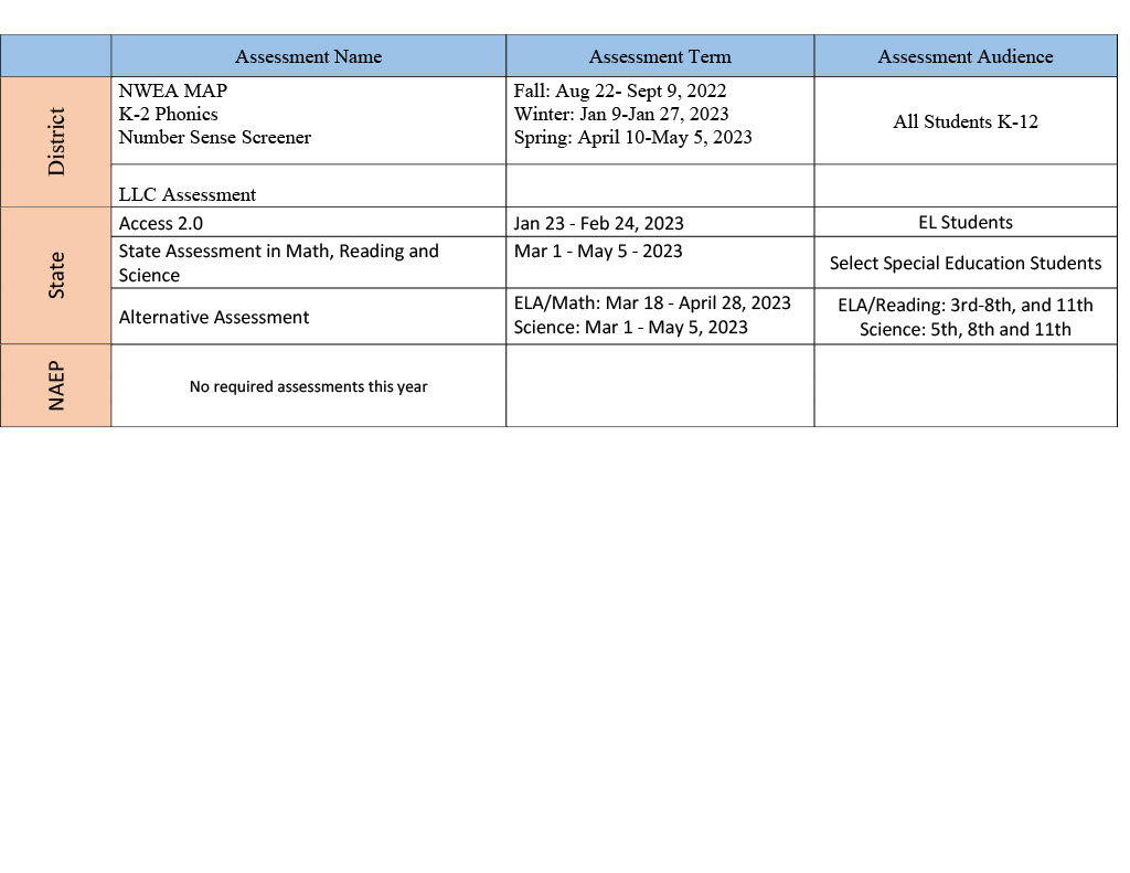 Assessment Dates 22-23