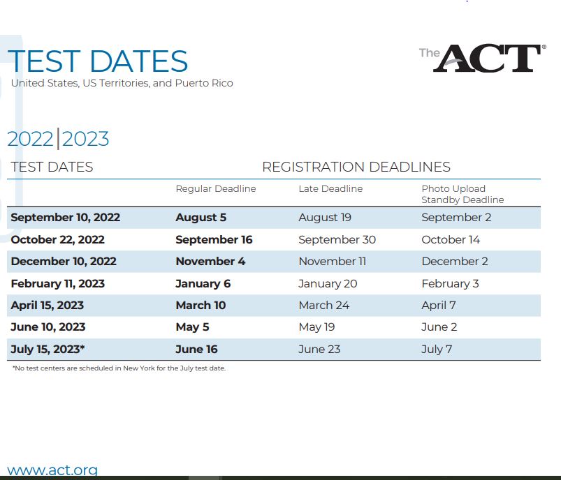 act-information-central-public-schools