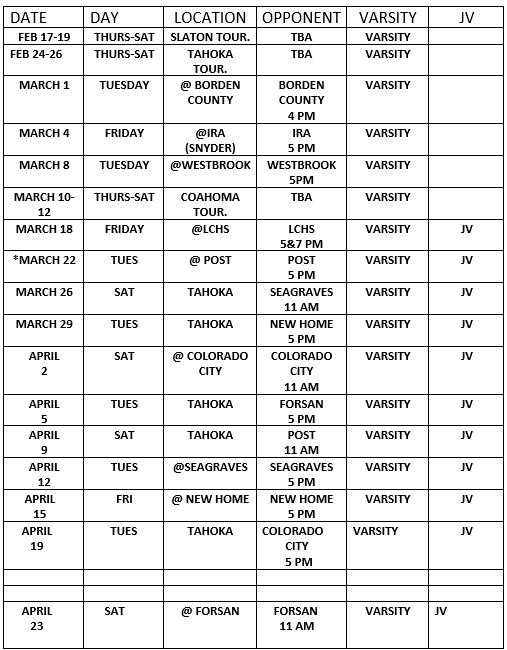 SOFTBALL | Tahoka ISD