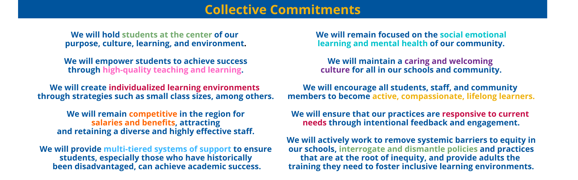 Collective Commitments