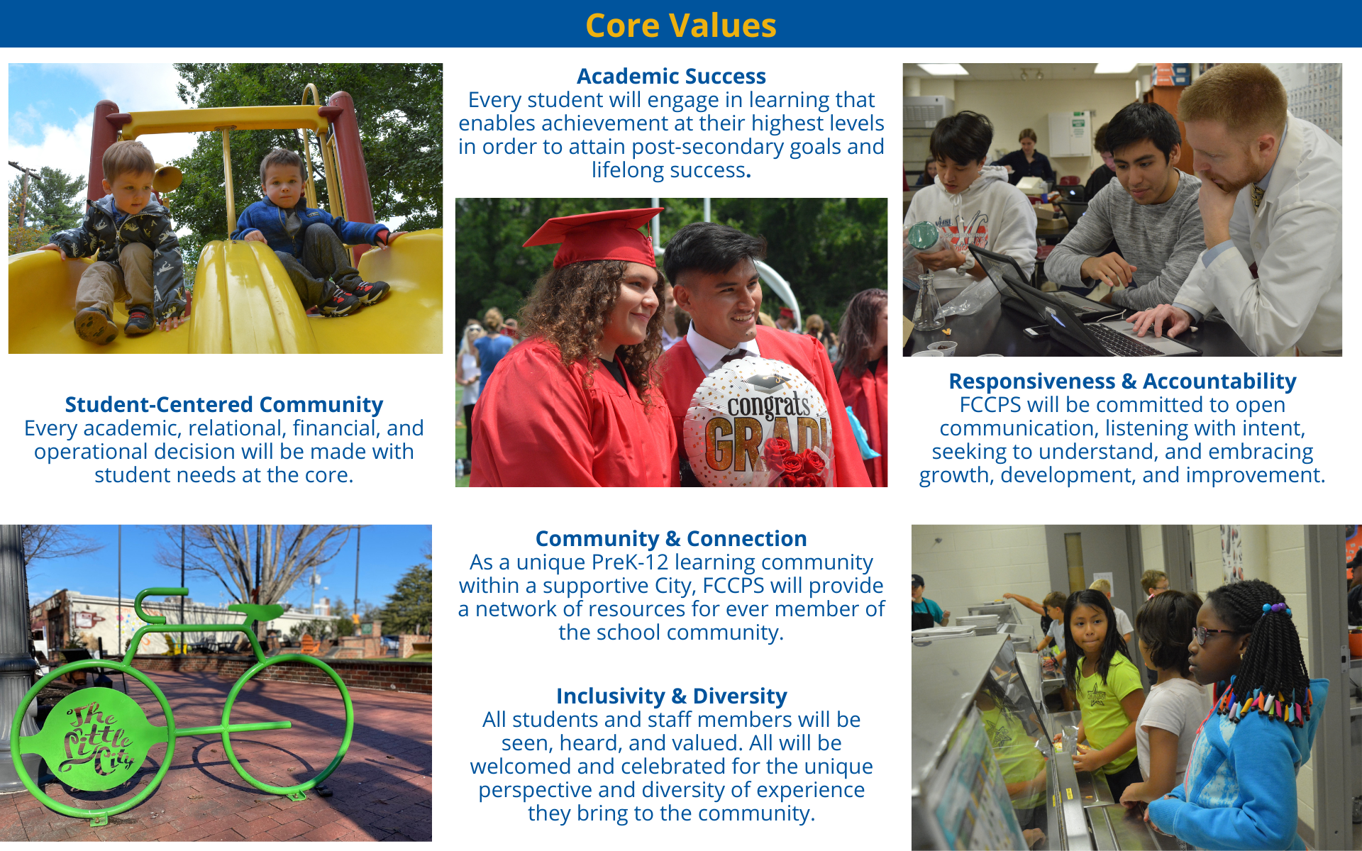 Core Values