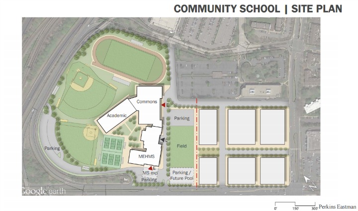Community School Site Plan